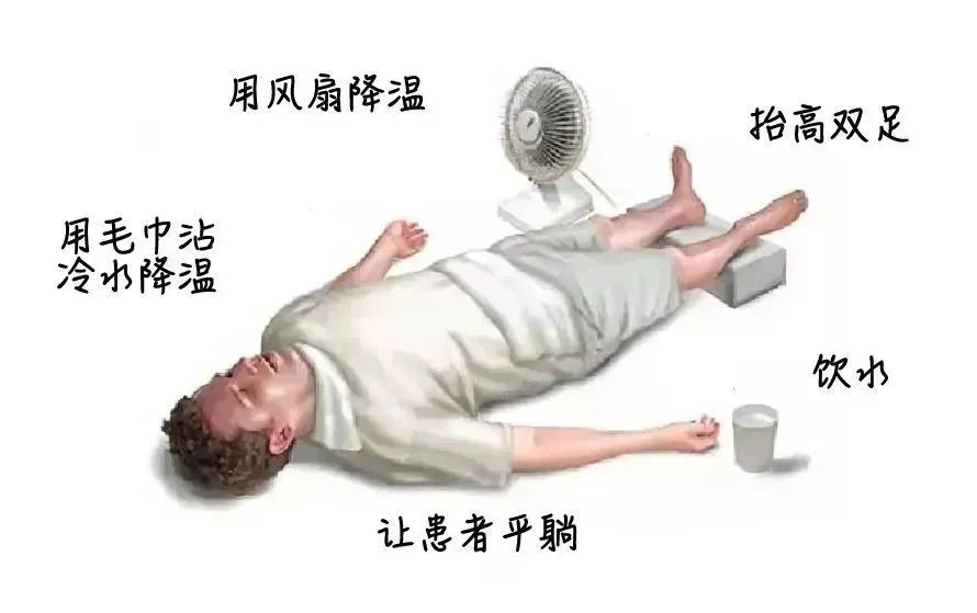 死亡率超50%,已进高发期!高温来袭消防紧急提醒!(图7) 死亡率超50%,已进高发期!高温来袭消防紧急提醒!(图7)