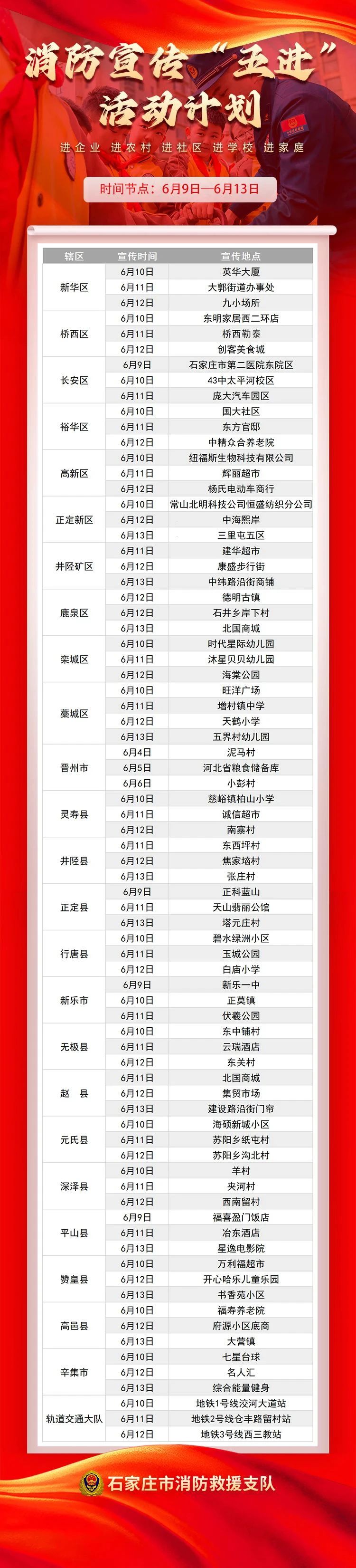 石家庄消防宣传“五进”活动周计划（6月9日—6月13日）(图1)