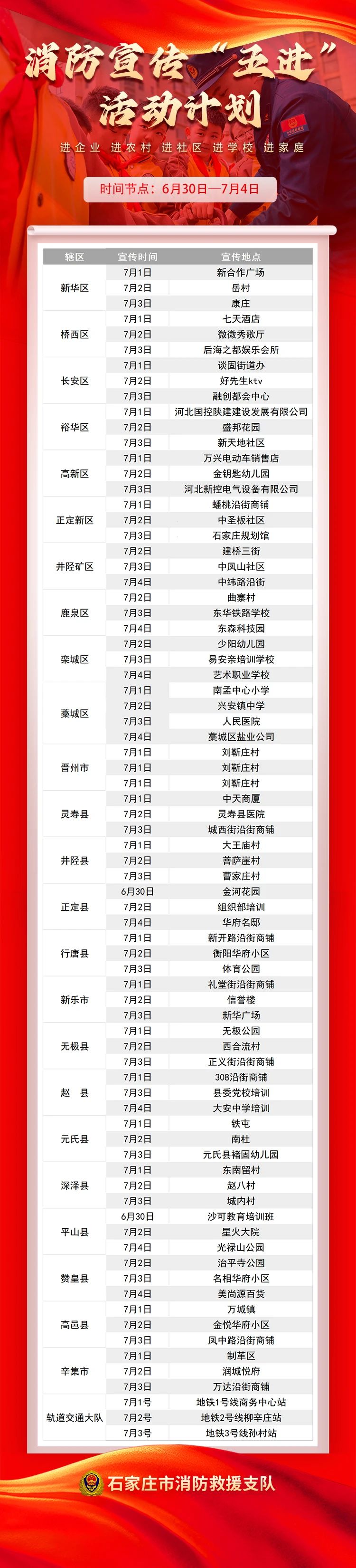 石家庄消防宣传“五进”活动周计划（6月30日—7月4日）(图1)
